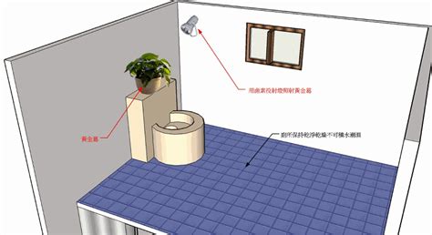 房間位於廁所下方化解|【房間位於廁所下方化解】房間位於廁所正下方化解方式 